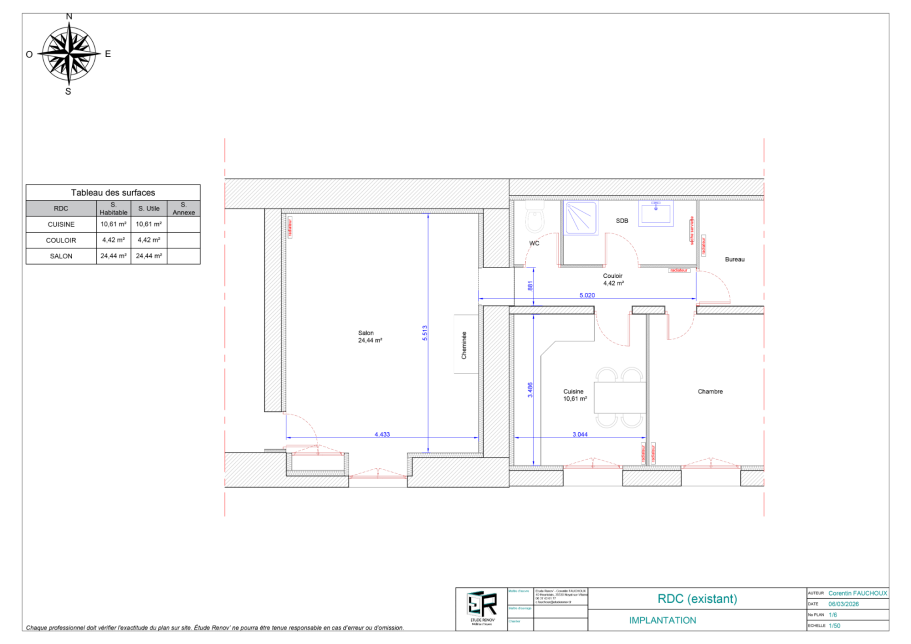 Implantation RDC (existant)